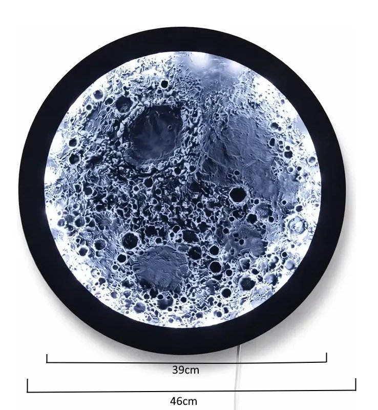 medidas luna